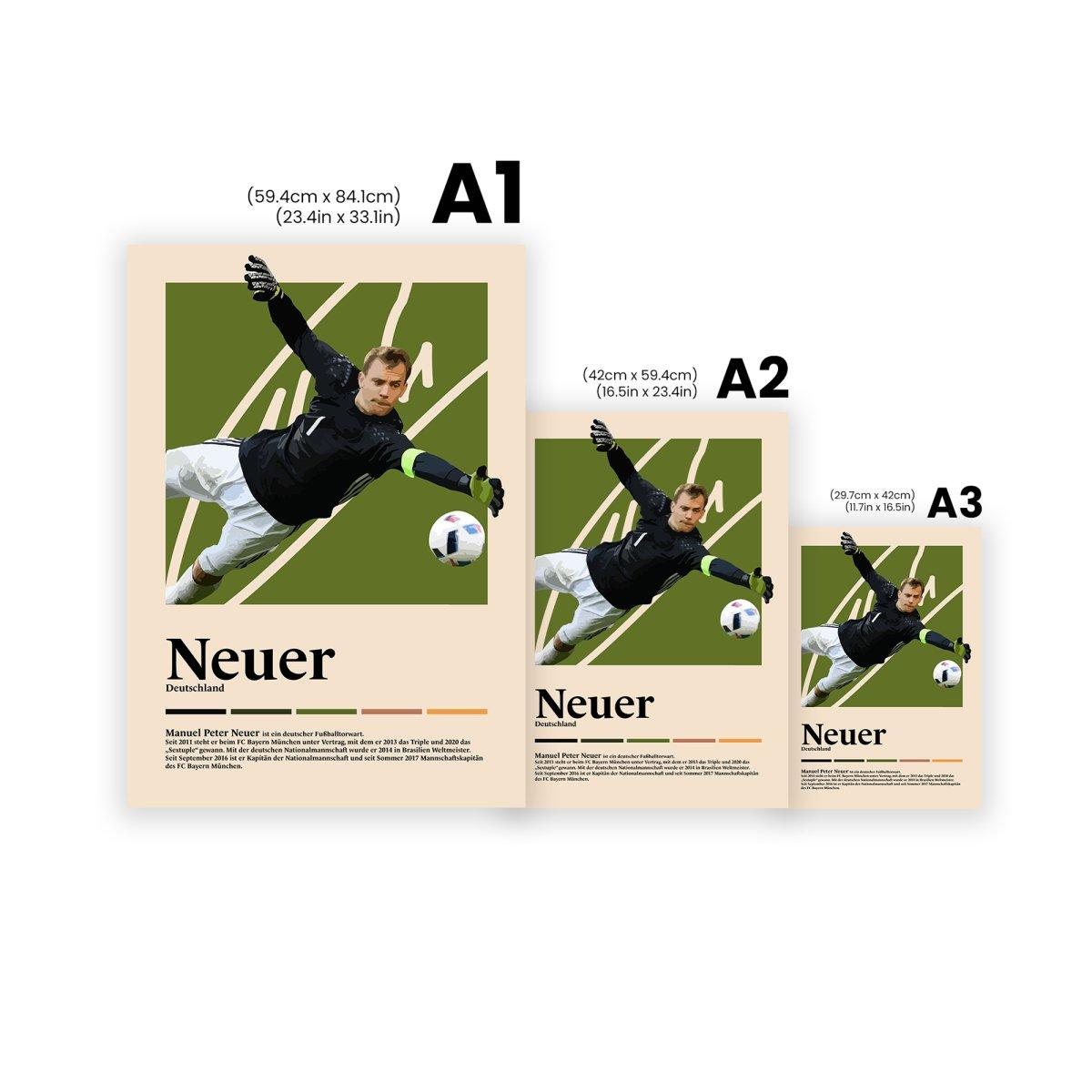 Manuel Neuer Fußball-Poster - TurnYouPosterTurnYouPosterA3Matt