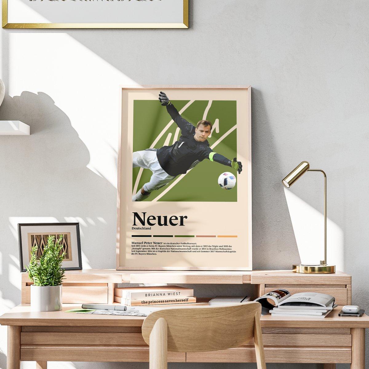Manuel Neuer Fußball-Poster - TurnYouPosterTurnYouPosterA3Matt