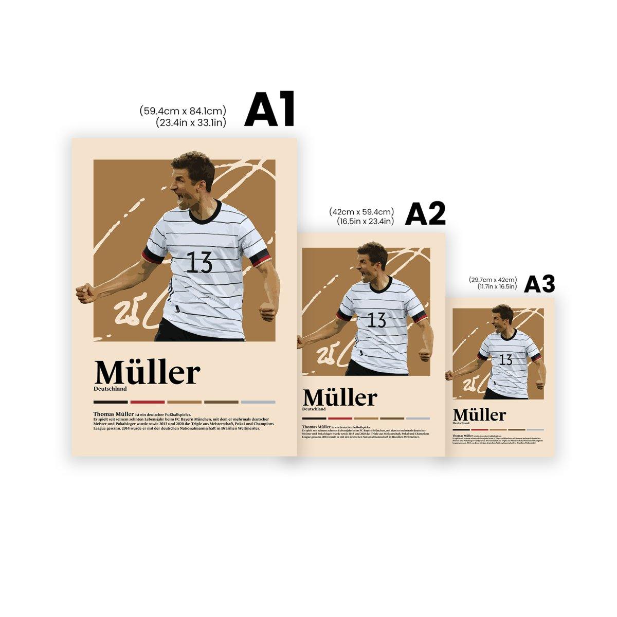 Thomas Müller Fußball-Poster - TurnYouPosterTurnYouPosterA3Matt